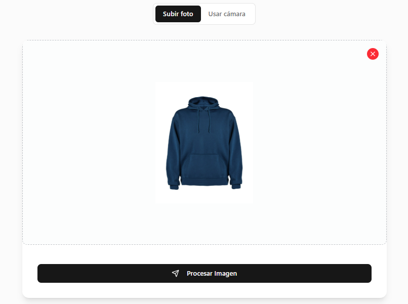 Comprueba que es la prenda correcta